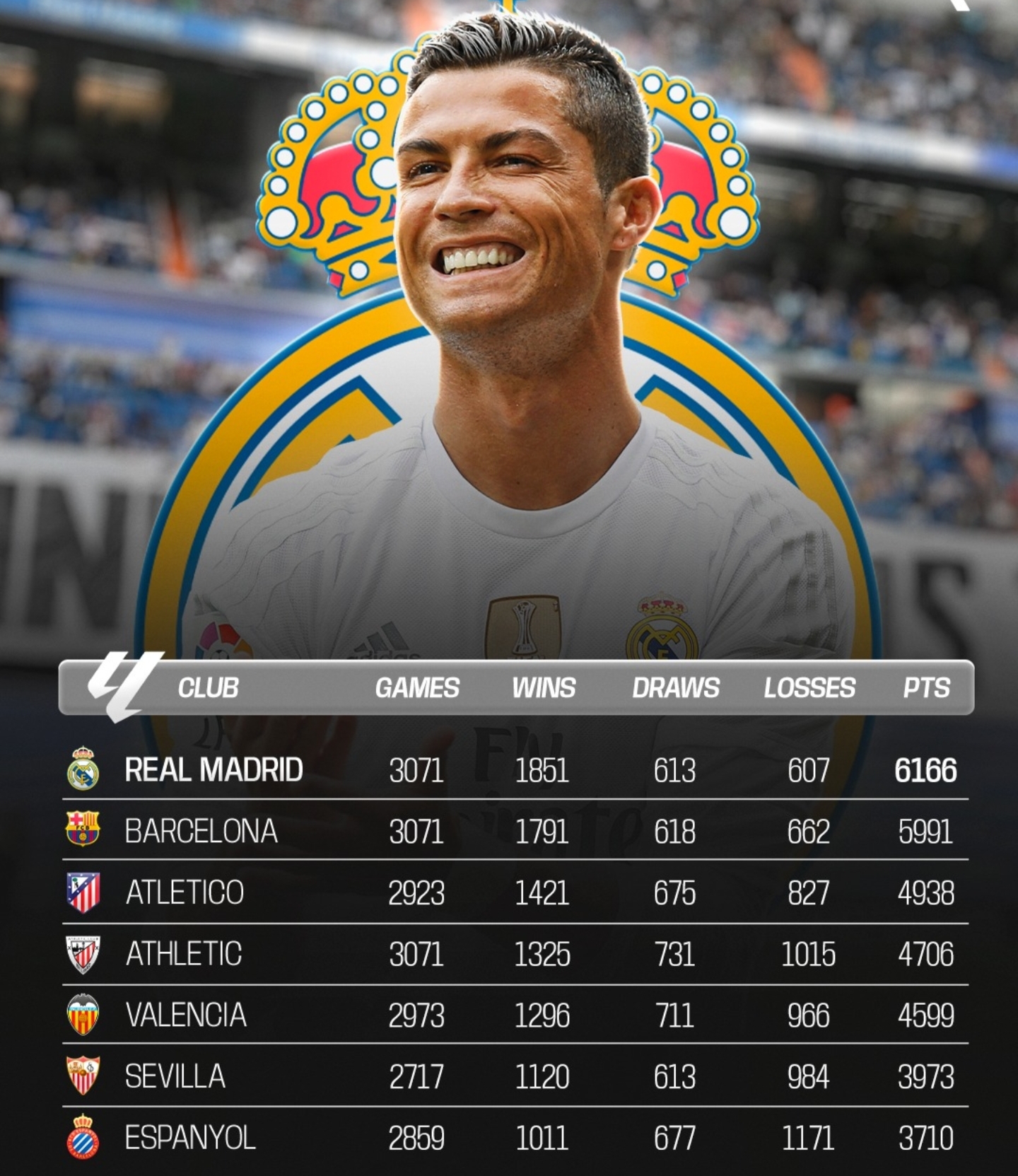 爱游戏官网入口-赛后西甲传出新动向；皇家社会扳平良机；管理层表态——目标明确；赛季目标并未改变的简单介绍